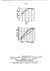 Способ извлечения никеля из отработанного катализатора (патент 1011237)