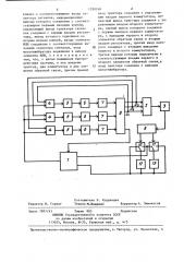 Система многоканального регулирования (патент 1290248)
