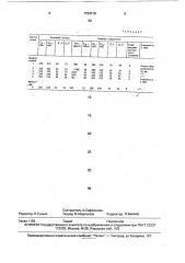 Коррозионно-стойкая магнитомягкая сталь (патент 1724718)