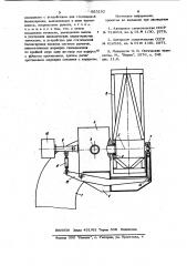 Монтировка телескопа (патент 993192)