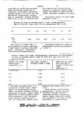 Способ защиты штабелей фрезерного торфа от самовозгорания (патент 1082956)