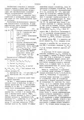 Вычислительное устройство (патент 1432511)