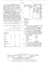 Сырьевая смесь для изготовленияогнезащитного покрытия (патент 833807)