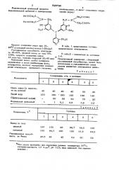 Электролит цинкования (патент 829725)