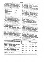 Литьевая искростойкая термопластичная композиция (патент 1064622)
