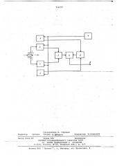 Устройство для измерения параметров пучка циклотрона (патент 716150)