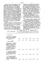 Способ цементации в твердом карбюризаторе (патент 939592)