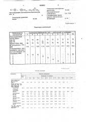 Клеевая композиция (патент 1808852)