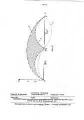 Волновая энергетическая установка (патент 1796775)