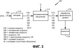 Повышение пропускной способности беспроводной связи (патент 2487480)