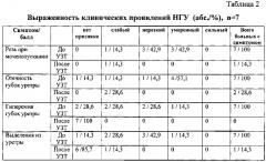 Способ лечения хронического негонококкового уретрита у мужчин (патент 2617200)