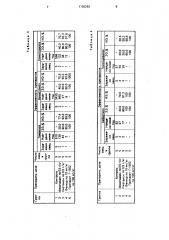 N-(4-хлорфенил)-2-[(бензо-2,1,3-тиадиазол-4-сульфонил)амино] -5-хлорбензамид, обладающий антигельминтной активностью (патент 1705292)