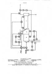 Способ автоматического управления процессом сушки сыпучих материалов (патент 1054649)