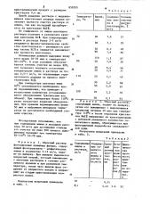 Способ выделения хлорида калия (патент 859295)
