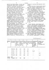 Пресс-форма для горячего прессования тугоплавких порошков (патент 1197870)