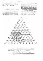 Способ определения структуры абра-зивного инструмента (патент 819622)