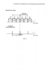 Устройство отображения и способ управления подсветкой (патент 2627641)