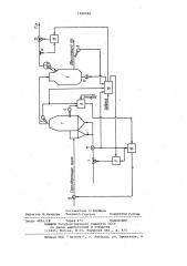 Способ автоматического регулирования работы агрегата обжига серусодержащего сырья (патент 1028596)