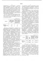 Способ изготовления низкочастотнб1х вакуумных кварцевб1х резонаторов (патент 296230)