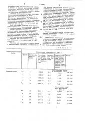 Асфальтобетонная смесь (патент 975646)