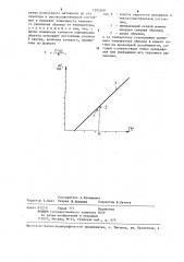 Способ определения температуры стеклования (патент 1295309)