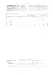 Способ термообработки монокристаллов вольфрамата кадмия (патент 1515796)