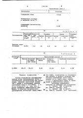 Способ переработки битуминозных песков (патент 1002346)