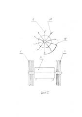 Ветрогенератор (патент 2584054)
