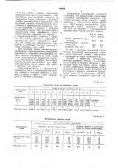 Ферритная сталь (патент 768848)