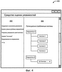 Стратегии изучения уязвимостей и подавления уязвимостей, вызываемых посредством захвата учетных данных (патент 2462753)