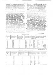 Способ магнитной записи цифровой информации (патент 1515193)