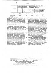 Способ получения огнеупорногопорошка из каустической магнезитовойпыли (патент 833832)