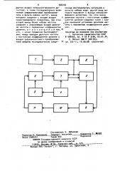 Цифровой синтезатор частот (патент 926768)