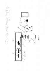 Способ очистки внутренней поверхности технологического оборудования и трубопроводов (варианты) (патент 2594426)