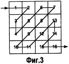 Двухпроходное квантование для кодеров, реализующих контекстно-зависимое адаптивное двоичное арифметическое кодирование (патент 2483468)