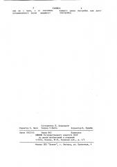 Экстремальный регулятор (патент 1180843)