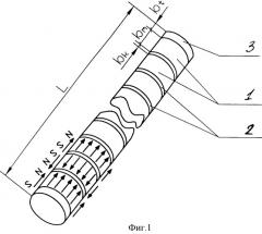 Магнитная система (патент 2301709)