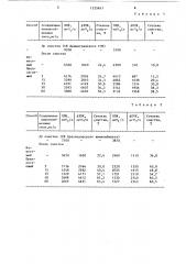 Способ очистки сточных вод гидролизно-дрожжевых производств (патент 1535847)