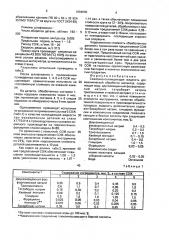 Смазочно-охлаждающая жидкость для механической обработки металлов (патент 1694635)