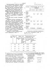 Приработочное масло (патент 1456453)