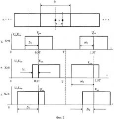 Фотоэлектрический способ измерения линейных перемещений малоразмерных объектов в датчиках с многоэлементными приемниками излучения и устройство, его реализующее (патент 2508524)