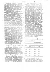 Способ контроля отжига стали (патент 1254038)