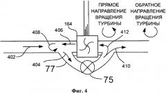 Способ эксплуатации турбонагнетателя двигателя (варианты) (патент 2562330)
