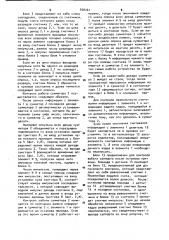 Устройство для программного управления станком (патент 930261)