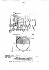 Устройство для отображения окружностей на экране электроннолучевой трубки (патент 744668)