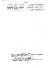 Способ гидролиза кератинсодержащего сырья (патент 686715)