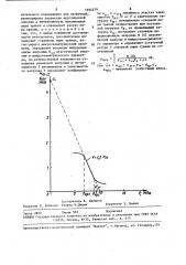 Способ диагностики пары трения (патент 1594379)