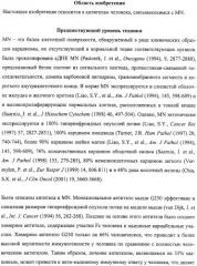 Антитела человека, обладающие активностью связывания c mn и нейтрализации клеточной адгезии (патент 2317998)