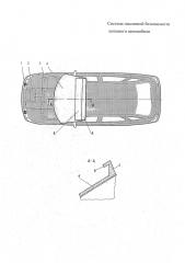 Система пассивной безопасности легкового автомобиля (патент 2598433)