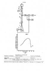 Способ гигиенической оценки сварочных материалов и устройство для его осуществления (патент 1558602)